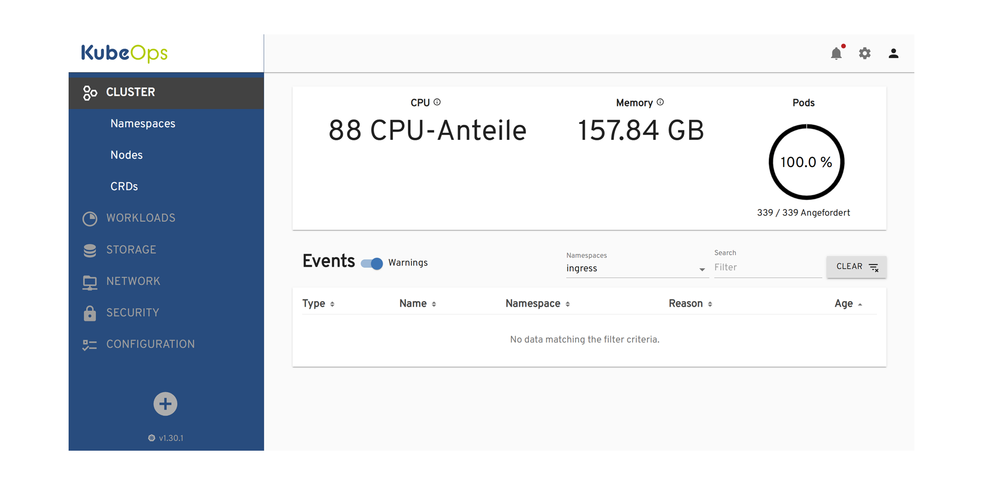 Dashboard der KubeOps Plattform mit Cluster-Übersicht, CPU- und Speicherverbrauchsanzeige sowie einer Pod-Auslastung von 100 %. Navigation auf der linken Seite mit Kategorien wie Workloads, Storage, Network und Security.
