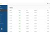 Das Bild zeigt einen Screenshot des KubeOps-Dashboards, in dem der Abschnitt "Nodes" (Knoten) eines Kubernetes-Clusters dargestellt wird. Die linke Seitenleiste hebt den Menüpunkt "Nodes" hervor, darüber und darunter sind weitere Punkte wie "Namespaces", "CRDs", "Workloads", "Storage", "Network", "Security" und "Configuration" aufgelistet. Im Hauptfenster sind die Kubernetes-Knoten aufgelistet, mit Spalten für "Name", "Ready"-Status, "CPU"-Ressourcen, "Memory"-Nutzung und "Age" des Knotens. Jeder Knoten ist in der Spalte "Ready" mit "Ja" markiert, was darauf hinweist, dass sie betriebsbereit sind, mit einem CPU-Ressourceneinsatz von 8000m und einem Speicher von 15,4Gi. Das Alter aller aufgelisteten Knoten beträgt 2 Monate. Die Benutzeroberfläche hat ein sauberes, modernes Design mit einem blau-weißen Farbschema.